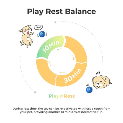 Automatic Smart Toy for  Pet Entertainment